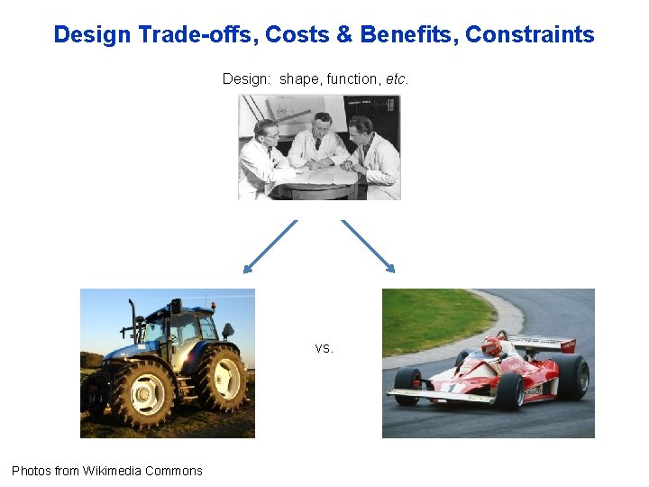 Design Trade-offs, Costs & Benefits, Constraints Design: shape, function, etc. vs. Photos from Wikimedia