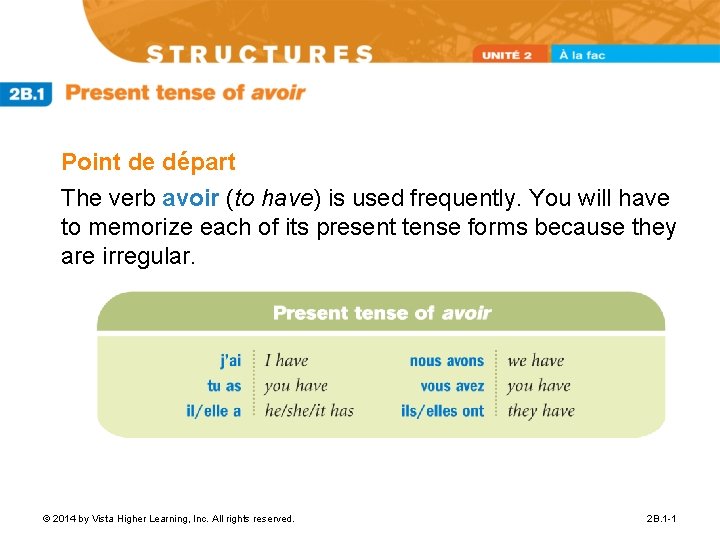 Point de départ The verb avoir (to have) is used frequently. You will have