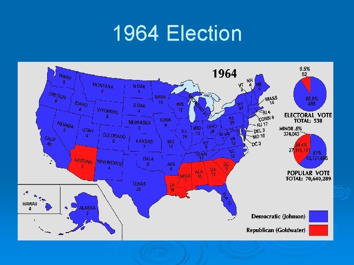 1964 Election 