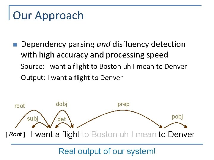 Our Approach n Dependency parsing and disfluency detection with high accuracy and processing speed
