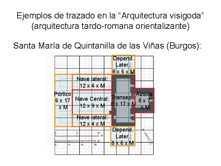 Ejemplos de trazado en la “Arquitectura visigoda” (arquitectura tardo-romana orientalizante) Santa María de Quintanilla