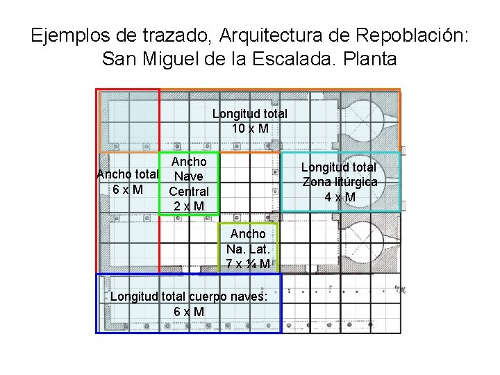 Ejemplos de trazado, Arquitectura de Repoblación: San Miguel de la Escalada. Planta Longitud total