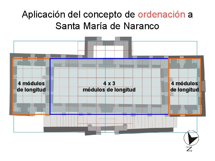 Aplicación del concepto de ordenación a Santa María de Naranco 4 módulos de longitud