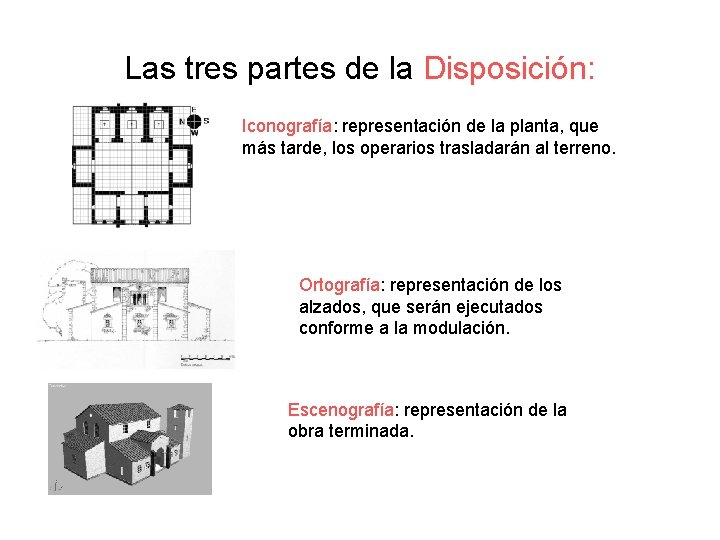 Las tres partes de la Disposición: Iconografía: representación de la planta, que más tarde,