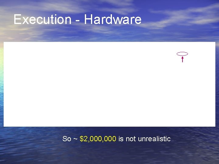 Execution - Hardware So ~ $2, 000 is not unrealistic 