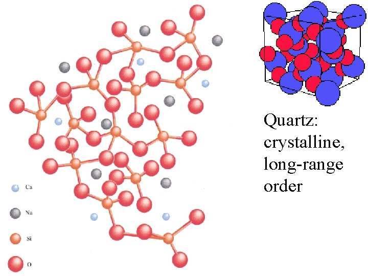 Quartz: crystalline, long-range order 