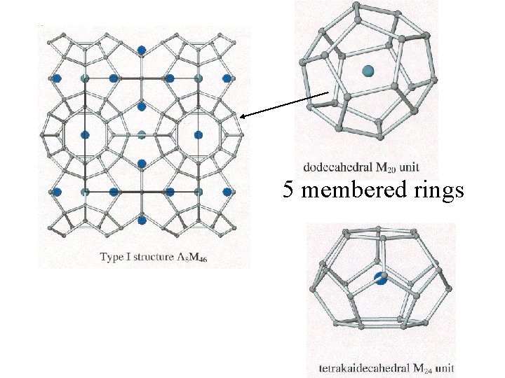 5 membered rings 