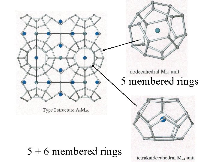 5 membered rings 5 + 6 membered rings 