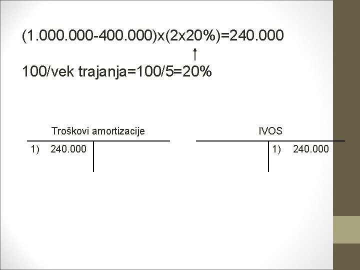 (1. 000 -400. 000)x(2 x 20%)=240. 000 100/vek trajanja=100/5=20% Troškovi amortizacije 1) 240. 000
