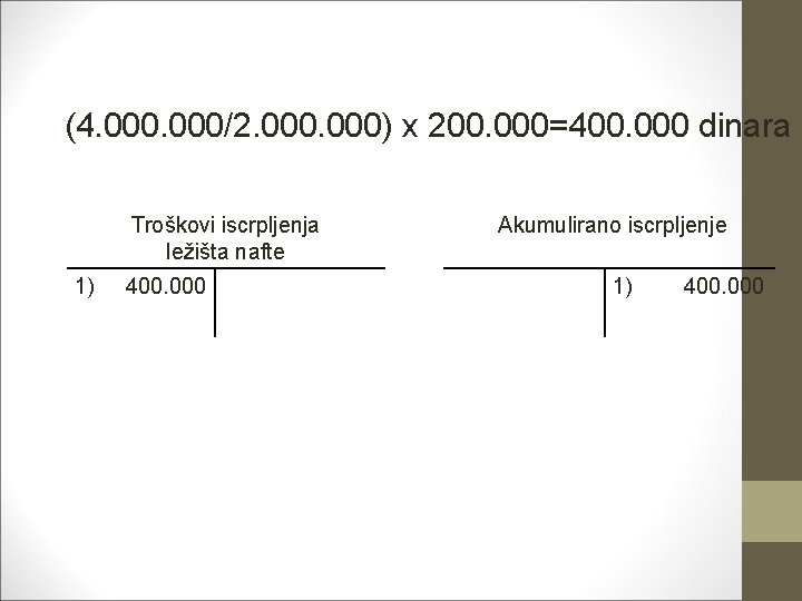 (4. 000/2. 000) x 200. 000=400. 000 dinara Troškovi iscrpljenja ležišta nafte 1) 400.