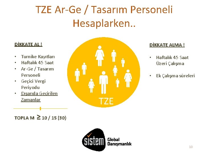 TZE Ar-Ge / Tasarım Personeli Hesaplarken. . DİKKATE AL ! DİKKATE ALMA ! •