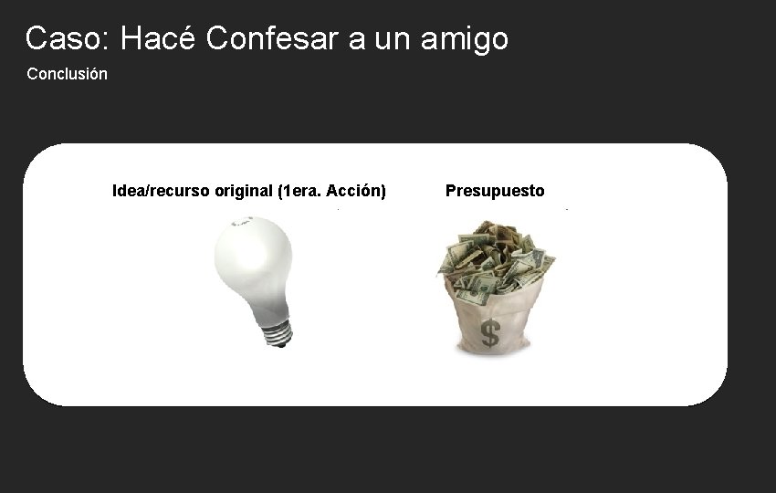 Caso: Hacé Confesar a un amigo Conclusión Idea/recurso original (1 era. Acción) Presupuesto 