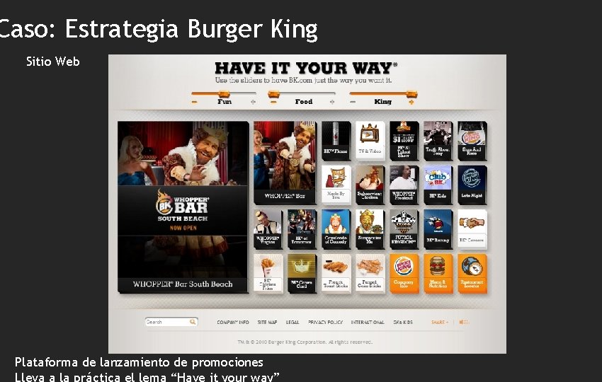 Caso: Estrategia Burger King Sitio Web Plataforma de lanzamiento de promociones Lleva a la