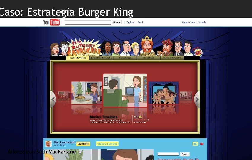 Caso: Estrategia Burger King Alianza con Seth Mac. Farlane´s 