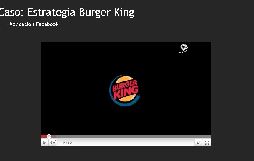 Caso: Estrategia Burger King Aplicación Facebook 