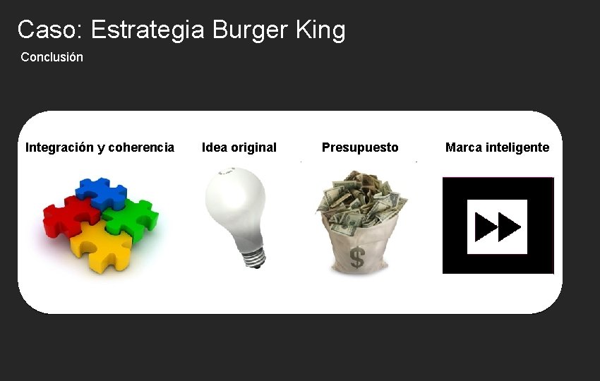 Caso: Estrategia Burger King Conclusión Integración y coherencia Idea original Presupuesto Marca inteligente 