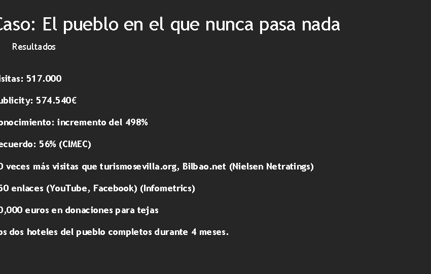 Caso: El pueblo en el que nunca pasa nada Resultados isitas: 517. 000 ublicity: