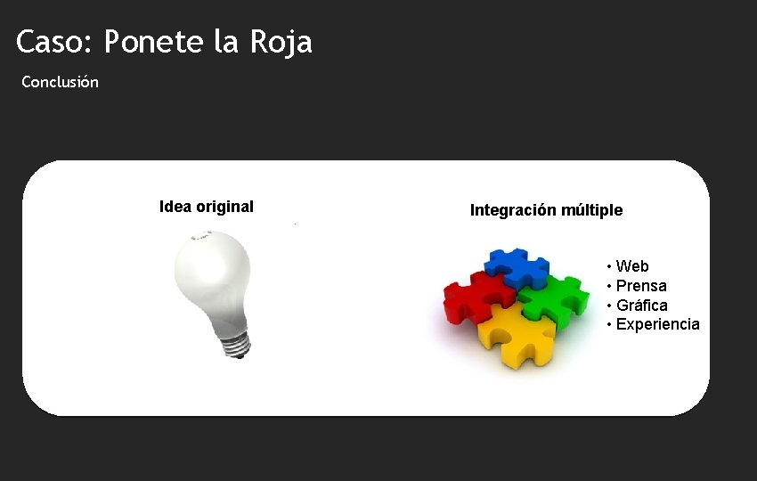 Caso: Ponete la Roja Conclusión Idea original Integración múltiple • Web • Prensa •