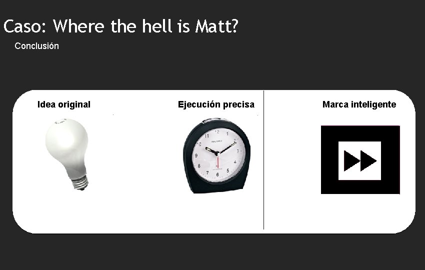 Caso: Where the hell is Matt? Conclusión Idea original Ejecución precisa Marca inteligente 
