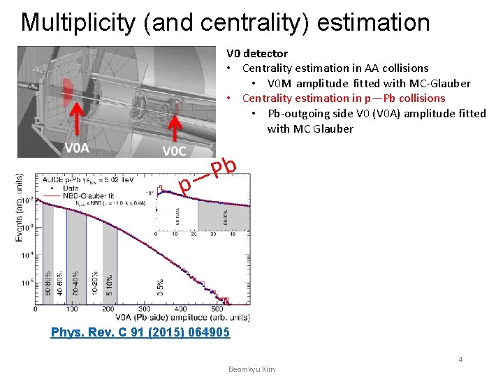 Multiplicity (and centrality) estimation V 0 detector • Centrality estimation in AA collisions •