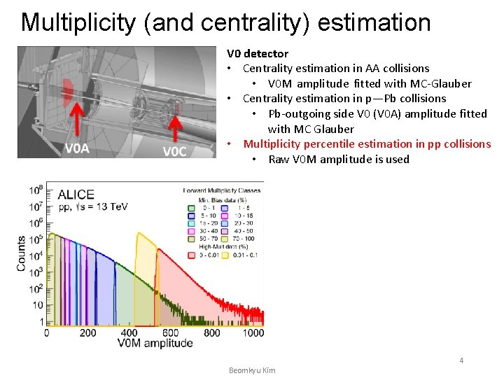 Multiplicity (and centrality) estimation V 0 detector • Centrality estimation in AA collisions •