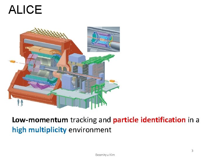 ALICE Low-momentum tracking and particle identification in a high multiplicity environment Beomkyu Kim 3