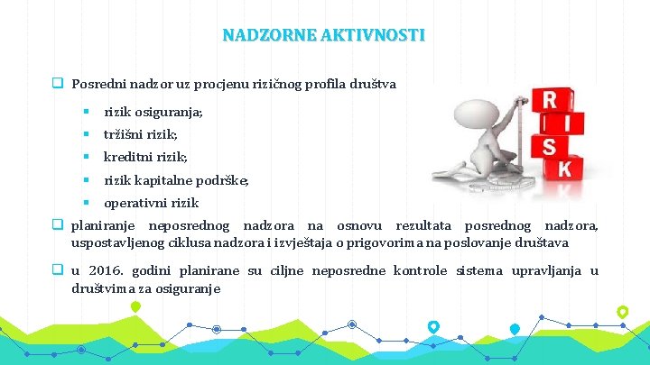 NADZORNE AKTIVNOSTI q Posredni nadzor uz procjenu rizičnog profila društva § rizik osiguranja; §