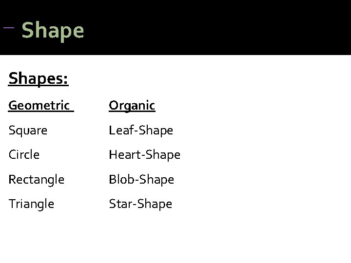 Shape Shapes: Geometric Organic Square Leaf-Shape Circle Heart-Shape Rectangle Blob-Shape Triangle Star-Shape Shape Shapes: Geometric Organic Square Leaf-Shape Circle Heart-Shape Rectangle Blob-Shape Triangle Star-Shape