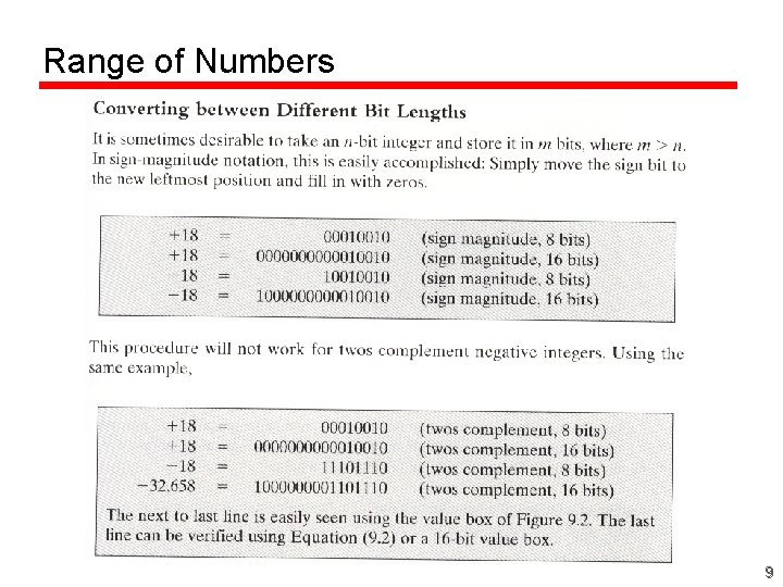 Range of Numbers 9 