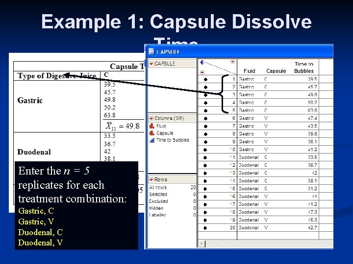 Example 1: Capsule Dissolve Time Enter the n = 5 replicates for each treatment