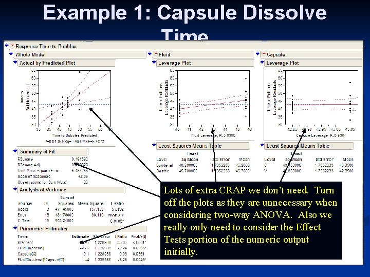 Example 1: Capsule Dissolve Time Lots of extra CRAP we don’t need. Turn off