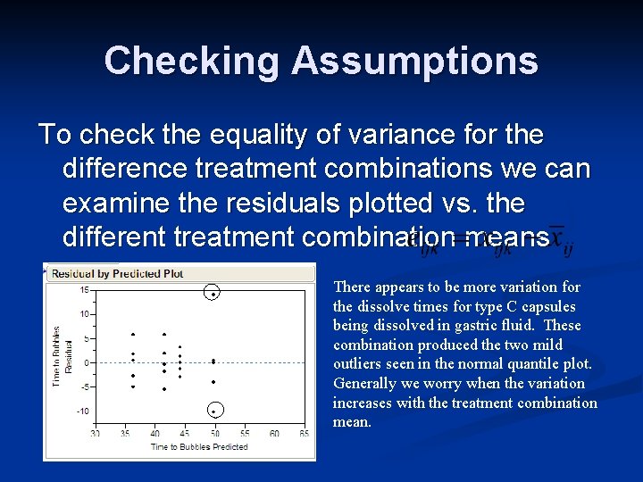Checking Assumptions To check the equality of variance for the difference treatment combinations we