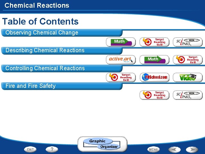 Chemical Reactions Table of Contents Observing Chemical Change Describing Chemical Reactions Controlling Chemical Reactions