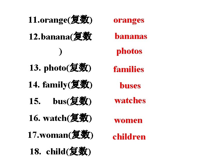 11. orange(复数) oranges 12. banana(复数 bananas ) photos 13. photo(复数) families 14. family(复数) buses