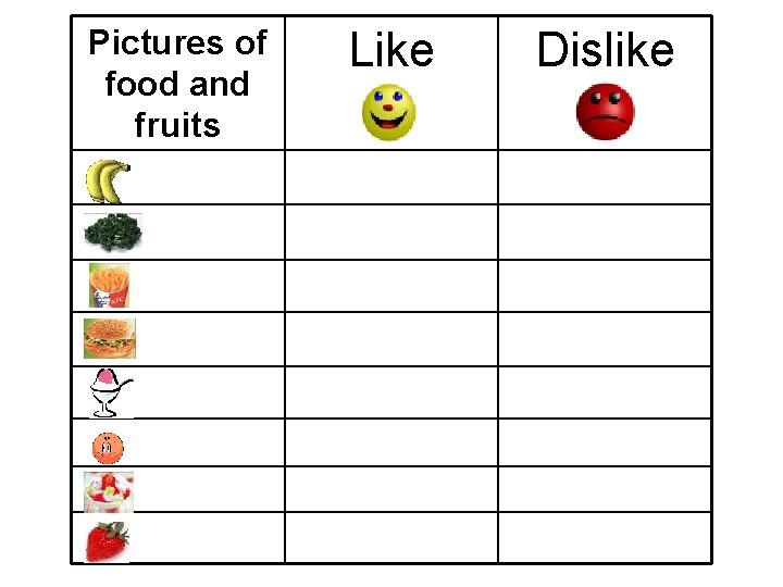 Pictures of food and fruits Like Dislike 