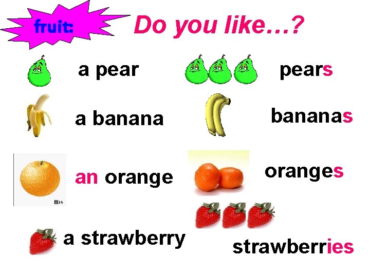 fruit: Do you like…? a pears a bananas an oranges a strawberry strawberries 