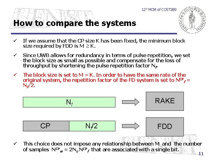 12° MCM of COST 289 How to compare the systems ü If we assume