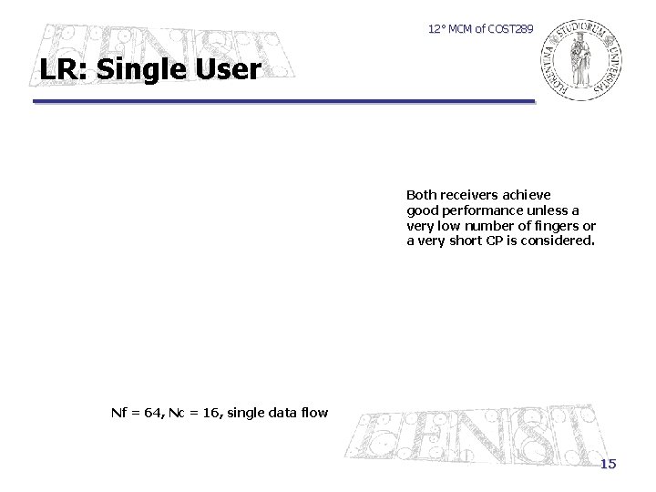 12° MCM of COST 289 LR: Single User Both receivers achieve good performance unless