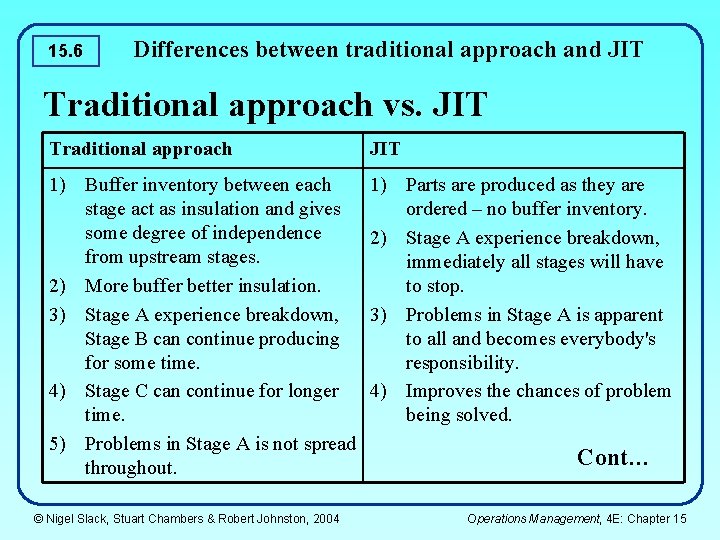 15. 6 Differences between traditional approach and JIT Traditional approach vs. JIT Traditional approach
