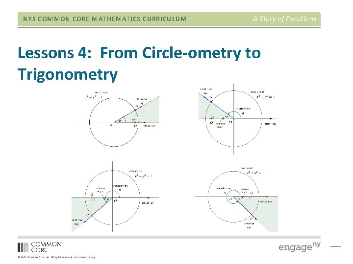 NYS COMMON CORE MATHEMATICS CURRICULUM A Story of Functions Lessons 4: From Circle-ometry to
