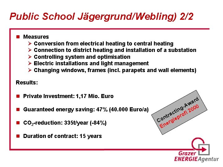 Public School Jägergrund/Webling) 2/2 n Measures Ø Conversion from electrical heating to central heating