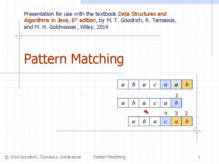 Presentation for use with the textbook Data Structures and Algorithms in Java, 6 th
