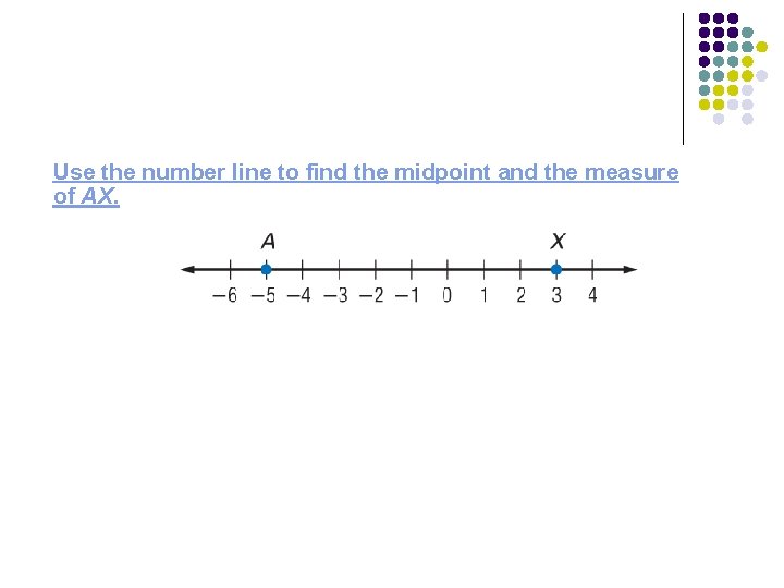 Use the number line to find the midpoint and the measure of AX. 