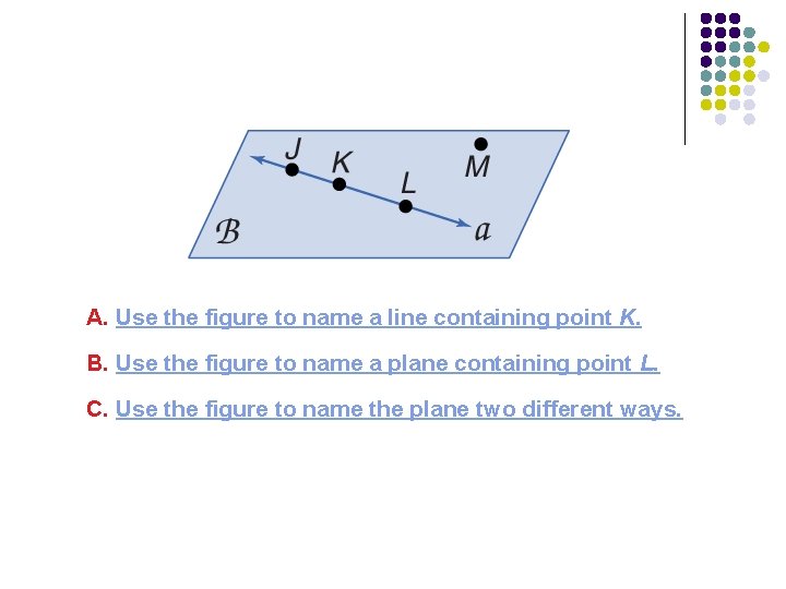A. Use the figure to name a line containing point K. B. Use the