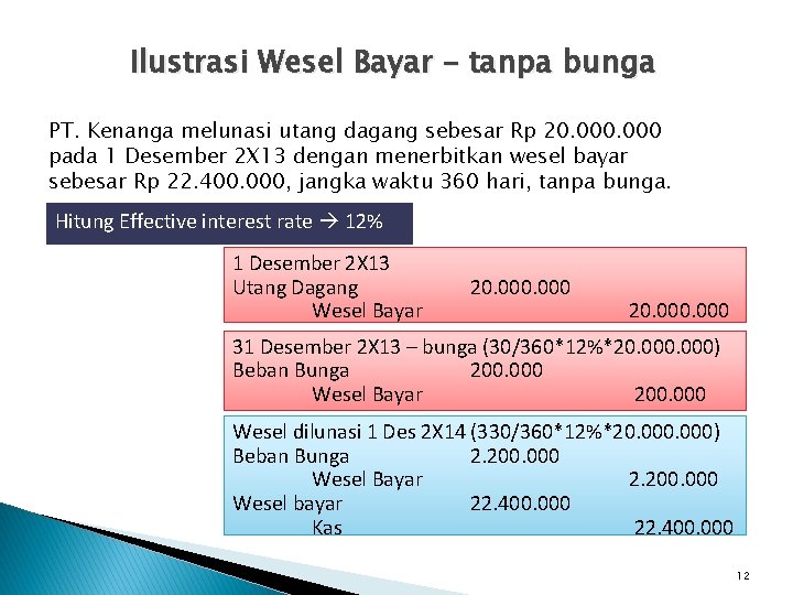 Ilustrasi Wesel Bayar – tanpa bunga PT. Kenanga melunasi utang dagang sebesar Rp 20.