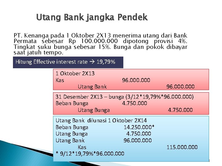 Utang Bank jangka Pendek PT. Kenanga pada 1 Oktober 2 X 13 menerima utang