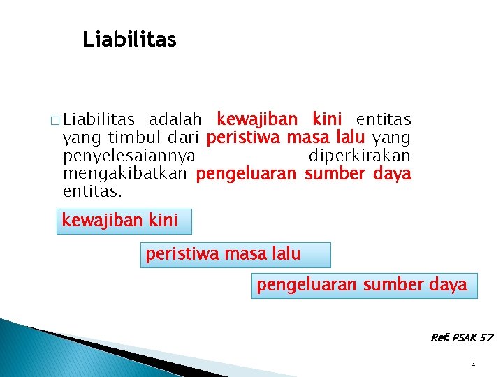 Liabilitas � Liabilitas adalah kewajiban kini entitas yang timbul dari peristiwa masa lalu yang