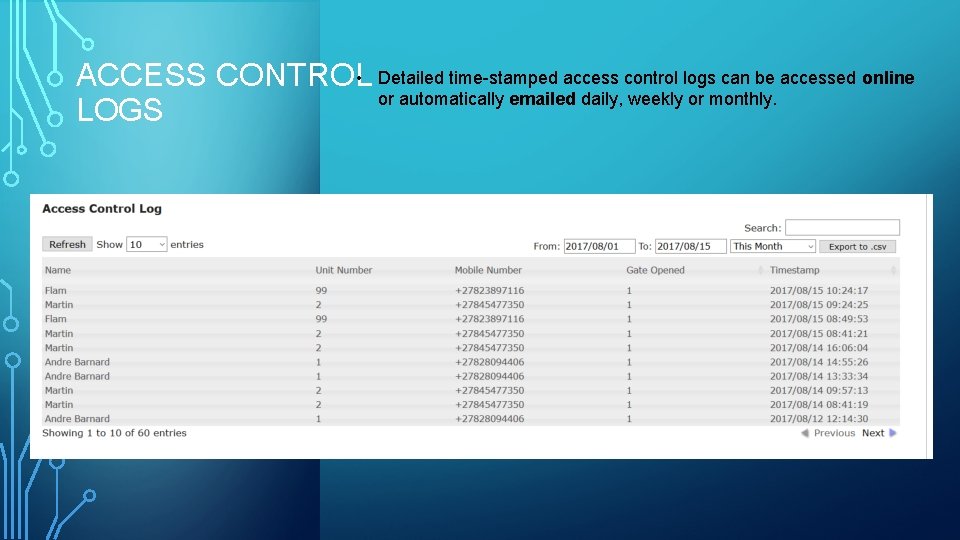  • Detailed time-stamped access control logs can be accessed online ACCESS CONTROL or