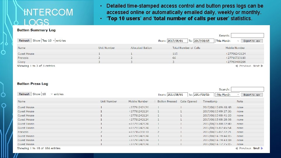 INTERCOM LOGS • Detailed time-stamped access control and button press logs can be accessed