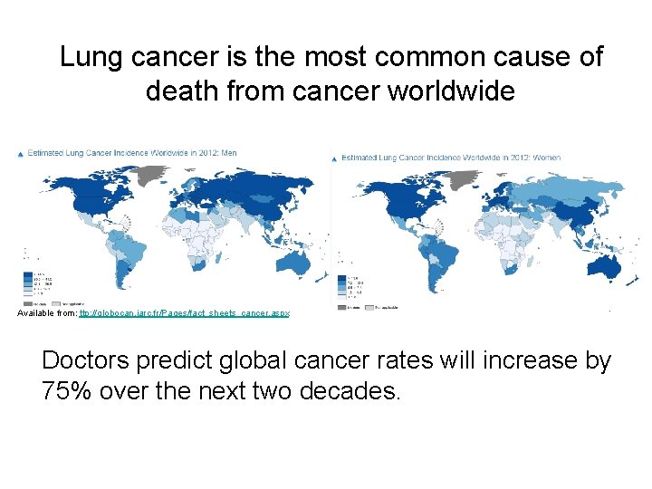 Lung cancer is the most common cause of death from cancer worldwide Available from: